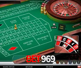 bet969 Licença Curaçao Gaming